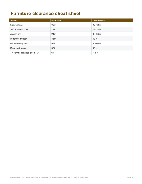 Preview of the first page of Clearances (PDF)